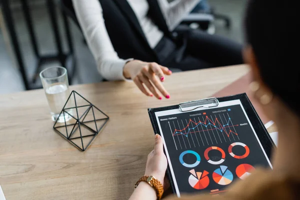 Vista ritagliata di donna d'affari che punta a infografica in mano del collega offuscata — Foto stock