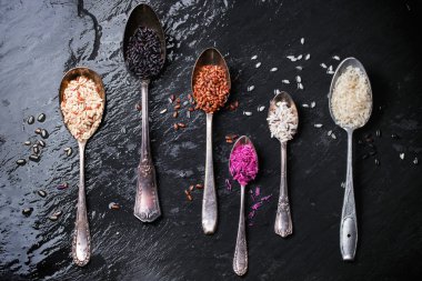 Olağandışı pirinç kümesi