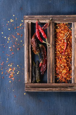 Kırmızı acı biber.