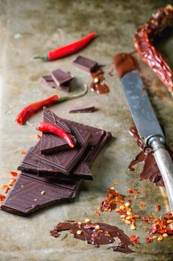 çikolata ve biber