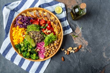 Ketogenik diyet. Izgara tavuk fileto, kinoa, avokado, balkabağı, domates, brokoli, kırmızı lahana, nohut, karpuz turpu, taze salata fındığı..