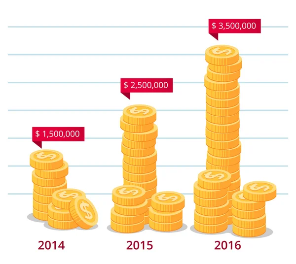 Stos złotych monet z opisu ilustracji wektorowych dla biznesu infografiki — Wektor stockowy