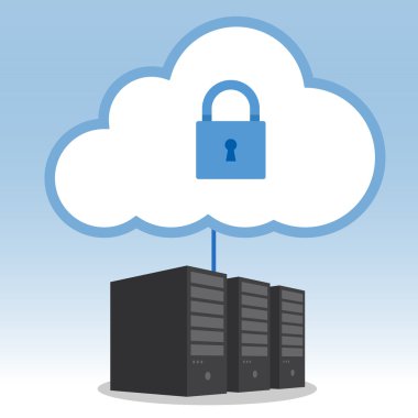 Büyük veri Cloud computing