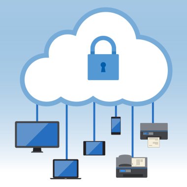 Büyük veri Cloud computing