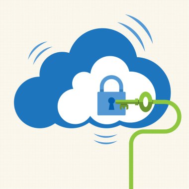 Büyük veri Cloud computing