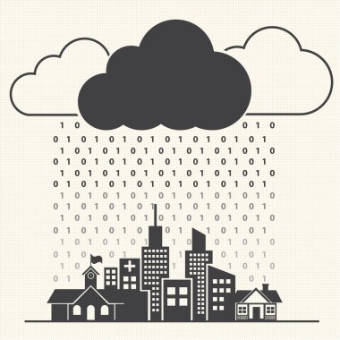 Büyük veri Cloud computing