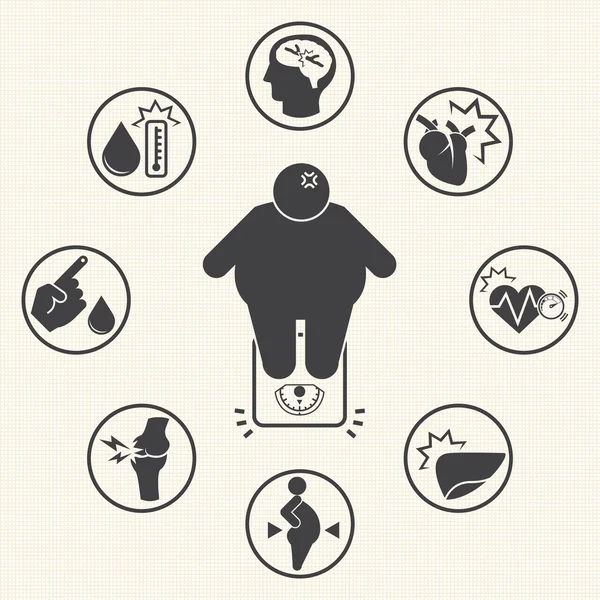 Obesidad imágenes de stock de arte vectorial | Depositphotos