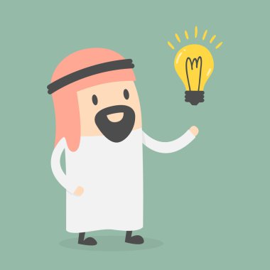  anladım. İş kavramı