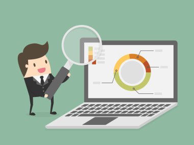 Araştırma ve analiz.