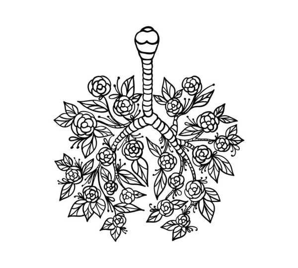 Abstract Floral Lung Leaves Print Anatomical Drawing Poster Human Respiratory — Vetor de Stock