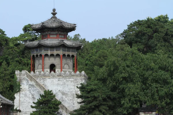 夏天在中国北京故宫 — 图库照片