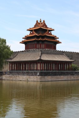 The City Wall of the Forbidden City of Beijing clipart