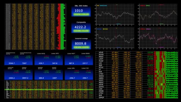 A close up of a scoreboard — Stock video