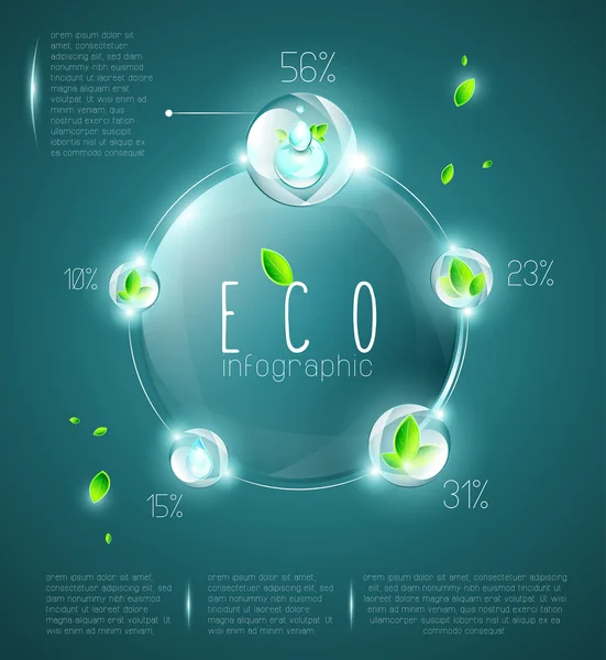 Eco infográfico Gráficos Vetores