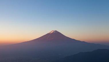 Üst gündoğumu, Fuji Dağı