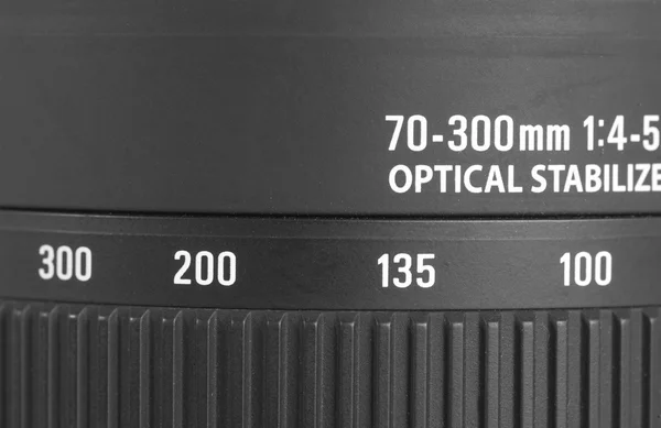 camera lens detail