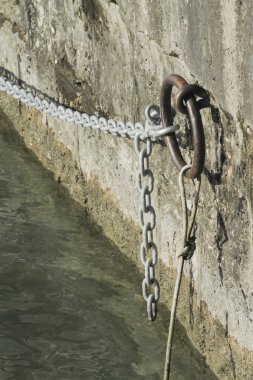 iskelede yerleştirme