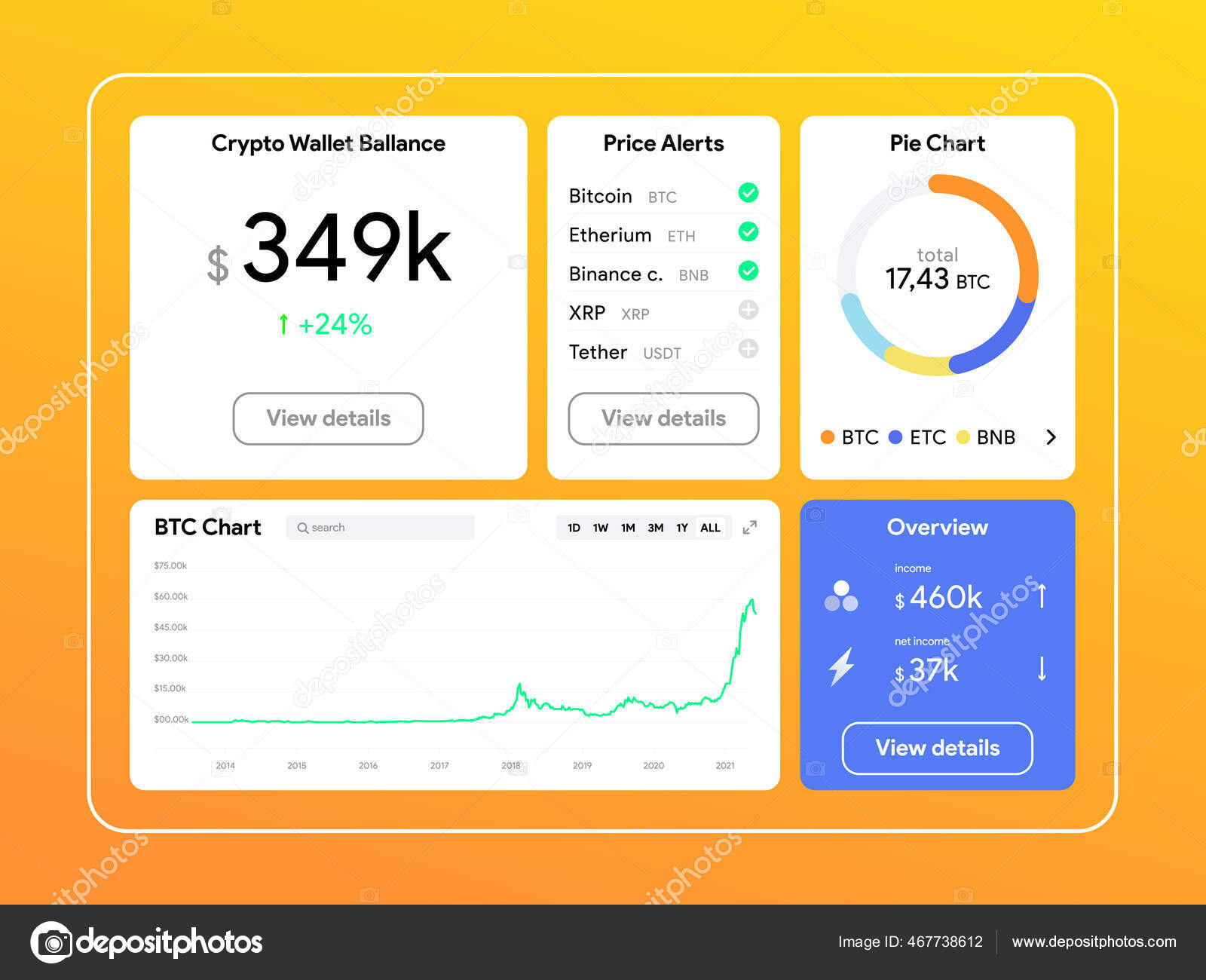 hardware minerario btc