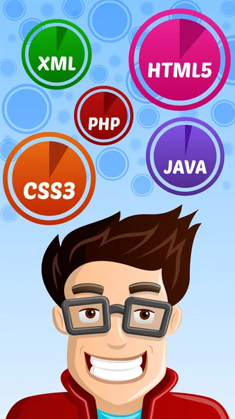 Bilgisayar Geek - programcı