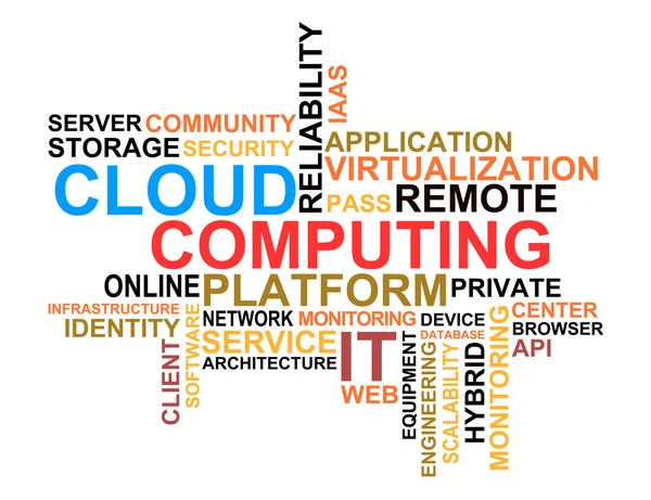 Cloud computing concept tags nuage — Image vectorielle