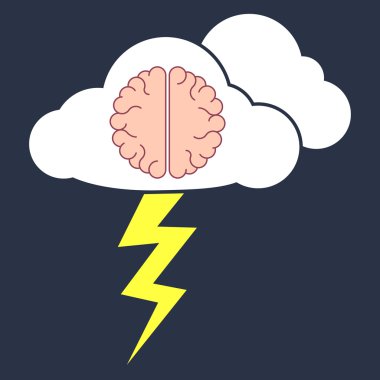 beyin fırtınası kavramı