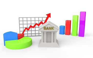 3d banka ile grafikler oluşturma