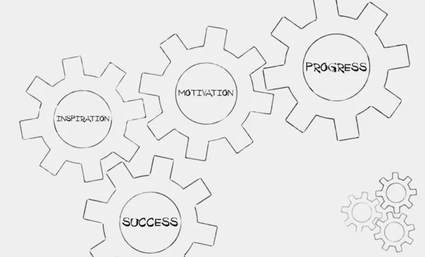 Шестерни Словами Мотивация Успех Вдохновение Прогресс — стоковое фото