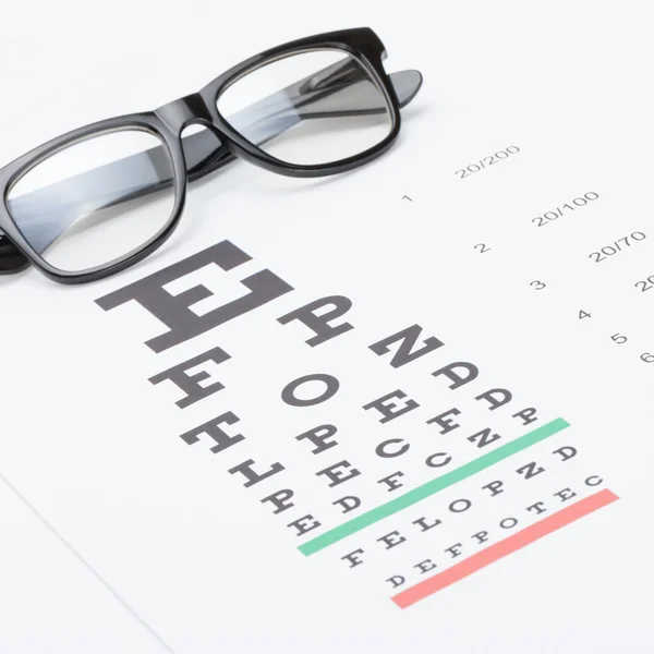 Colpo di studio del diagramma di prova vista con gli occhiali sopra esso - rapporto 1: 1 — Foto Stock