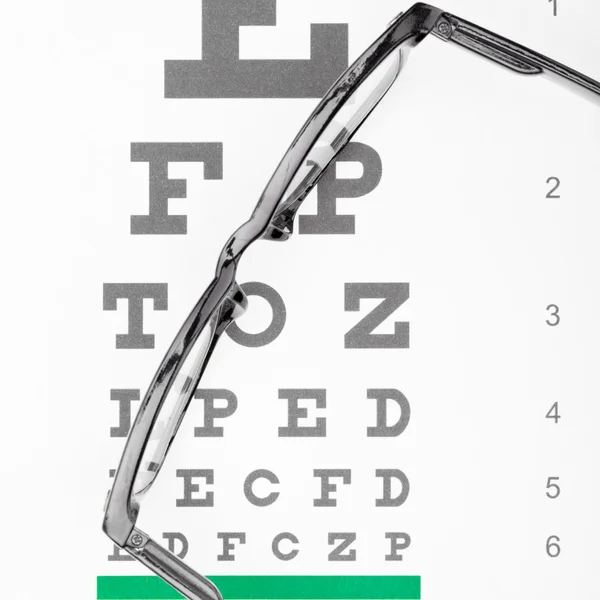 Eyesight test table with glasses over it - studio shot — Stock Photo, Image