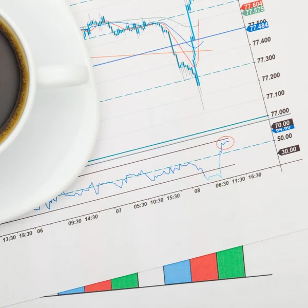 Coffee cup and financial charts - close up shot – stockfoto