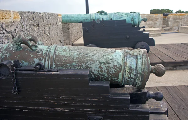 Old cannons aiming at the sea — Stock Photo, Image