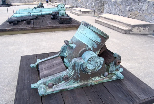 Old cannon in a fort — Stock Photo, Image