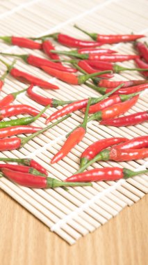 Kırmızı Pul Biber