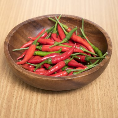 Kırmızı Pul Biber