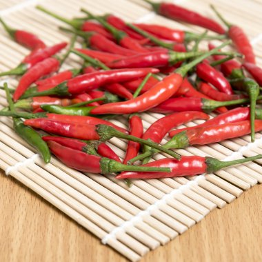 Kırmızı Pul Biber