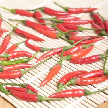 Kırmızı Pul Biber