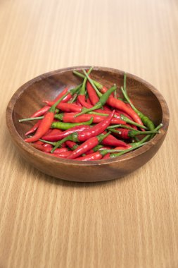 Kırmızı Pul Biber