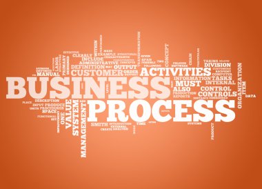 Kelime bulutu iş süreci