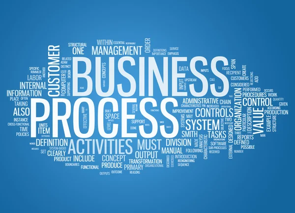 Word Cloud Business Process — Stock Photo, Image