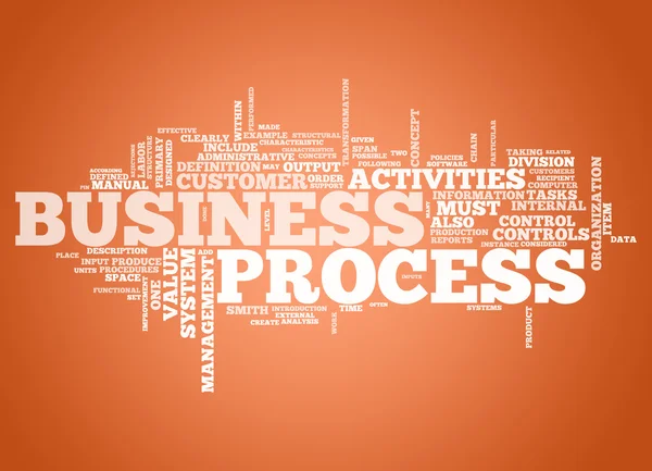 Word Cloud Business Process — Stock Photo, Image
