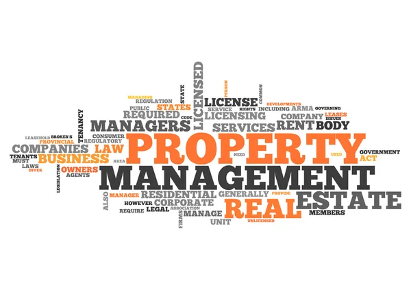 Wort Cloud Property Management — Stockfoto