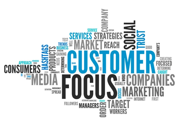 Word Cloud Customer Focus — Stock Photo, Image
