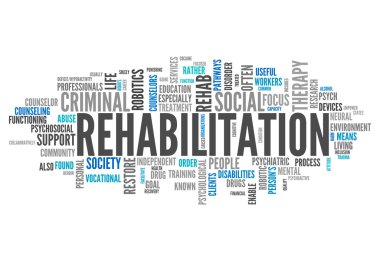 Word Cloud Rehabilitation clipart