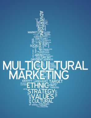 Word Cloud Multicultural Marketing clipart
