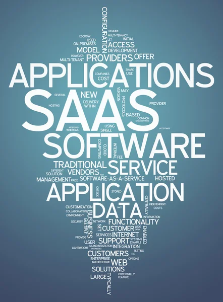 Word Cloud Software As A Service — Stock Photo, Image