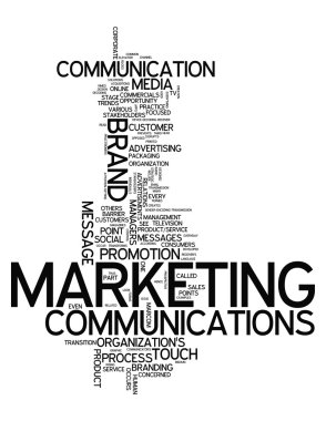 Word Cloud Marketing Communications clipart