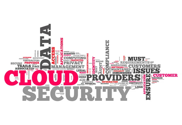 Sicurezza Cloud Cloud Word — Foto Stock