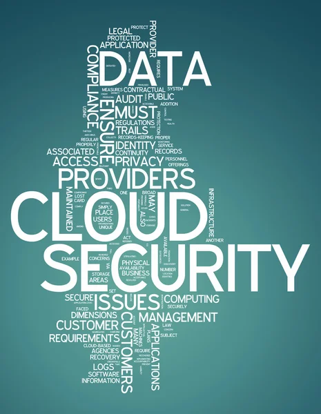 Sicurezza Cloud Cloud Word — Foto Stock