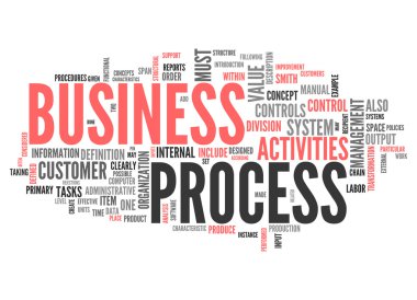 Kelime bulutu iş süreci