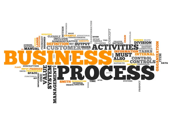 Word Cloud Business Process — Stock Photo, Image